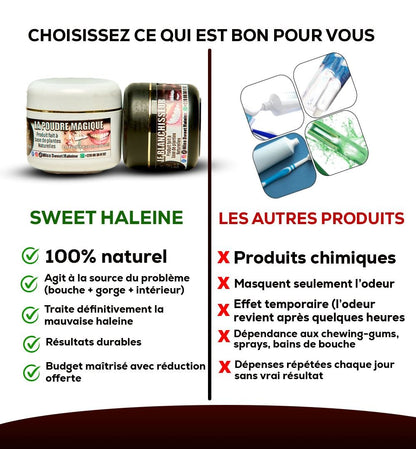 SWEET HALEINE : avoir une bouche qui sent bon enfin !!!